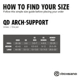 Rehband - Indlægssåler QD Arch support - Black - billede 3 | JT-Sport.dk
