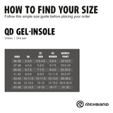 Rehband - Indlægssåler QD Gel Insole - Black - billede 2 | JT-Sport.dk