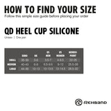 Rehband - Indlægssåler Heel Cup Silicone - billede 3 | JT-Sport.dk