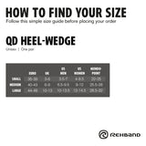 Rehband - Indlægssåler QD Heel wedge - Black - billede 2 | JT-Sport.dk