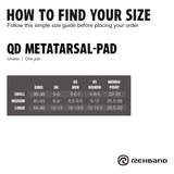 Rehband - Indlægssåler QD Metatarsal pad - Black - billede 3 | JT-Sport.dk