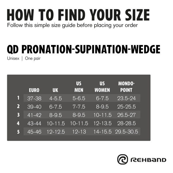 Rehband - Indlægssåler QD Pronation Supination Wedge - Black - billede 2 | JT-Sport.dk