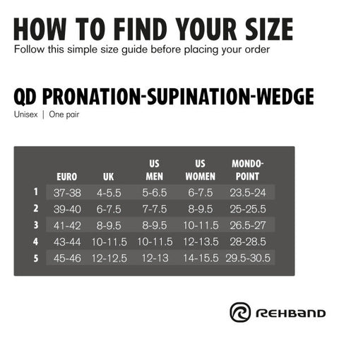 Rehband - Indlægssåler QD Pronation Supination Wedge - Black - billede 2 | JT-Sport.dk